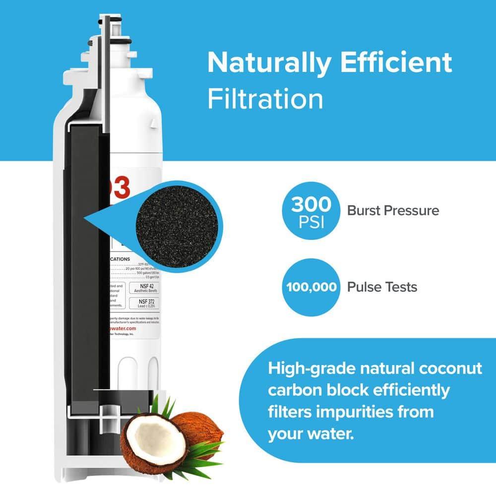 Replacement Filter