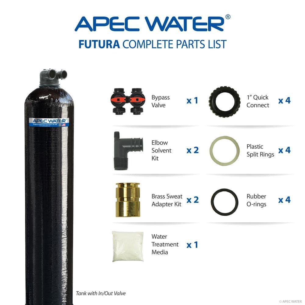 APEC WATER Filtration System GREEN-CARBON-10