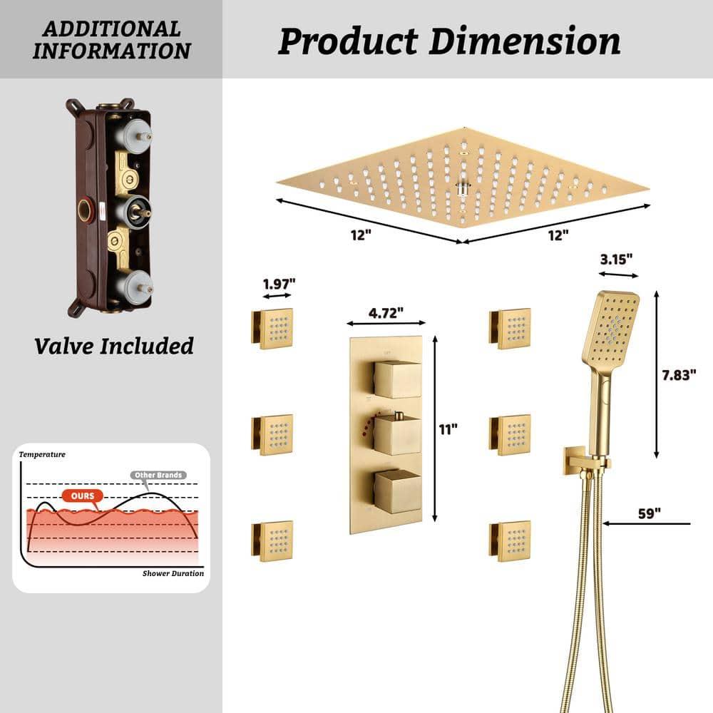 12" Flush Mounted Luxury Thermostatic Rainfall Shower System with LED and 6 Body Jets