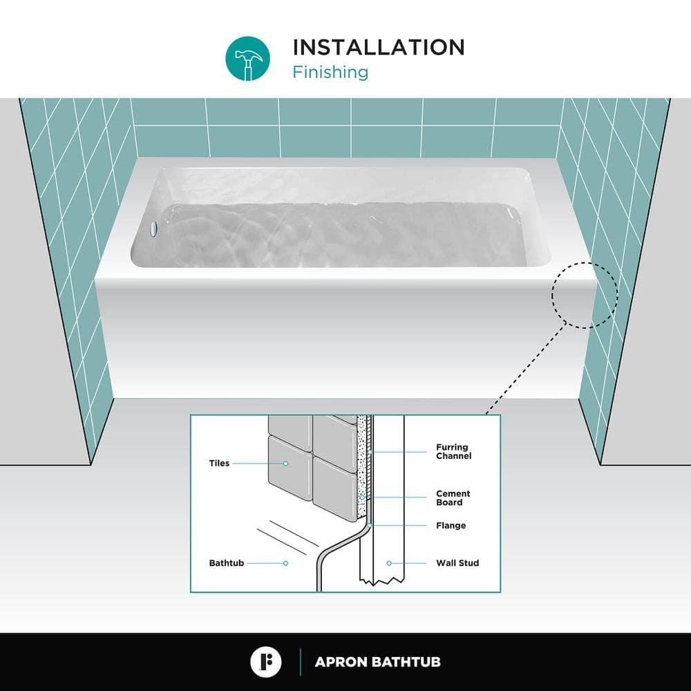 Fine Fixtures Acrylic-Fiberglass Soaking Bathtub, White. Alcove | Apron Front Right Hand 72"x36"