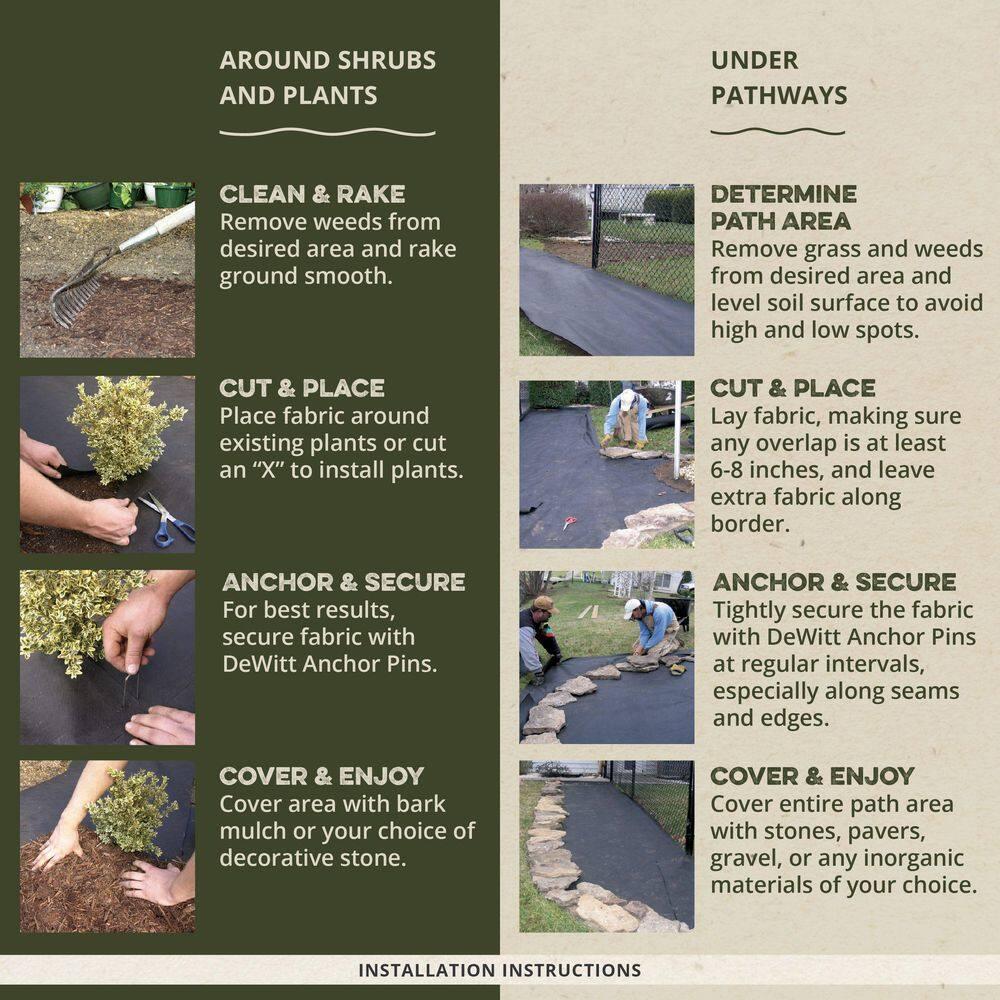 DeWitt Company, Inc. Dewitt Shade Cloth and Cover