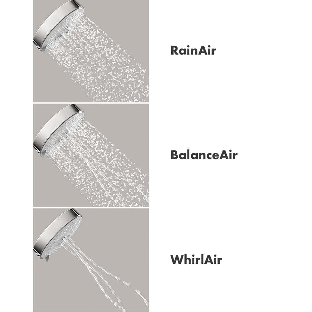Croma Thermostatic Complete Shower System