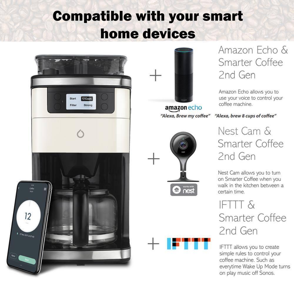 Smarter iCoffee Brew Smart Coffee Maker and Grinder with App, 3 Panels (Cream, Black, Red, New)