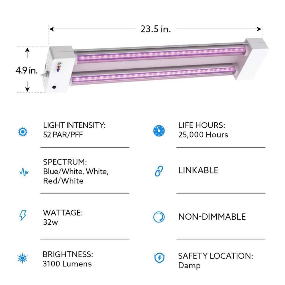 Feit Electric Square Connector LED Grow Light Color Changing 1 pk