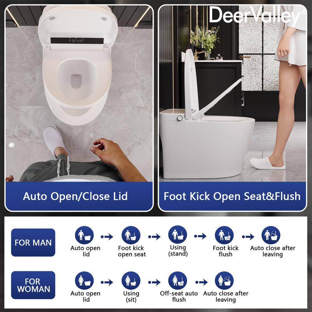 Deervalley Smart Bidet Toilet With LED Display,Auto Open & Close, Heated Seat, Warm Water, Remote Control, Premium