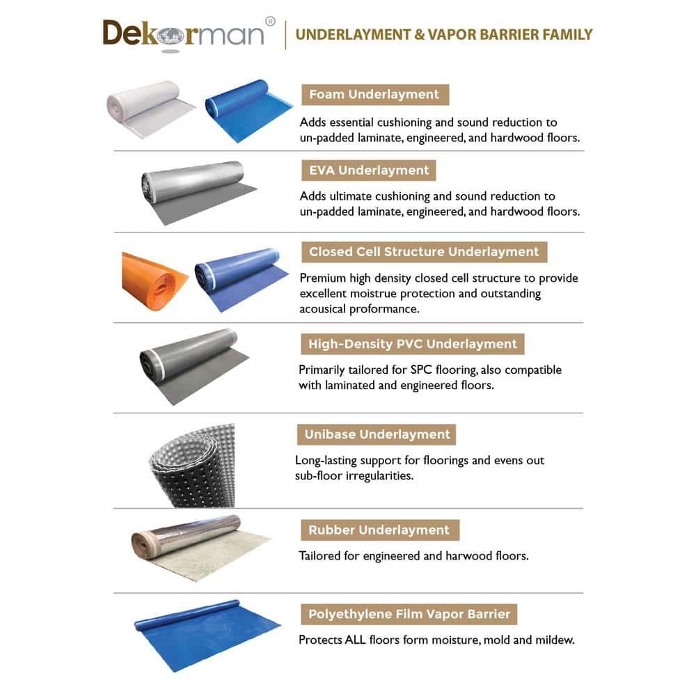 Dekorman Dekorman 3mm Sound and Moisture Barrier Blue Foam Underlayment for Laminate and Wood Flooring (200 sq.ft./roll)