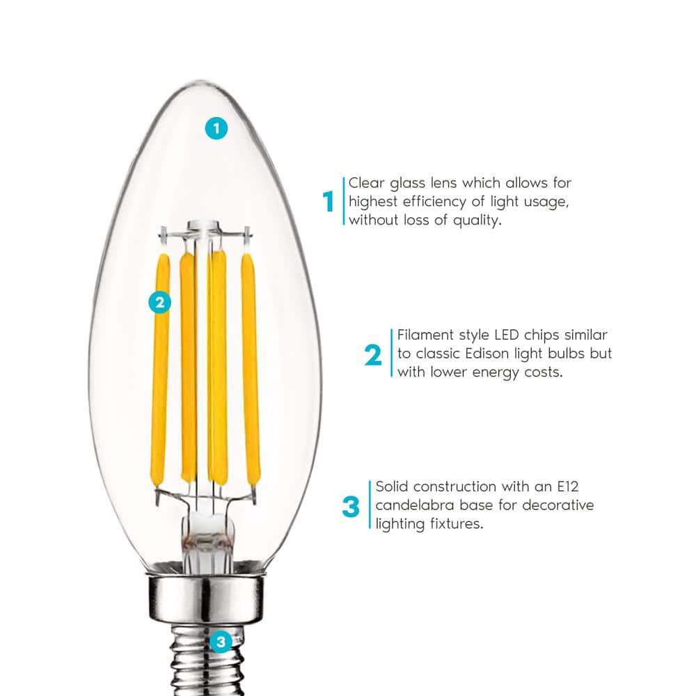 Luxrite 5W E12 Vintage Candelabra LED Dimmable Light Bulbs, 60W Equivalent 2700K Warm White, 550 Lumens, Blunt Tip, 24-Pack
