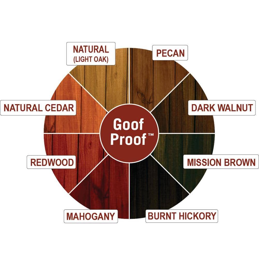 Natural Cedar Exterior Wood Stain and Sealer, 1-Gallon