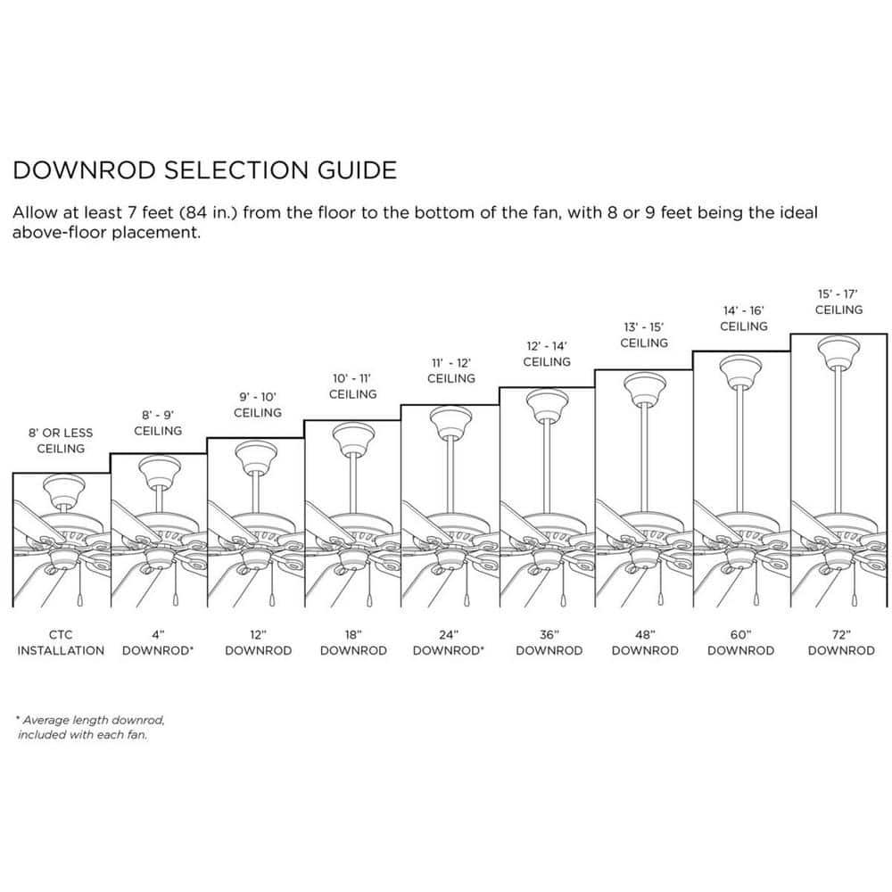 P2607-15-Progress Lighting-AirPro Fan Downrod - Downrod for Progress Brand Fans-48 Inch Down Rod Length-Polished Chrome Finish