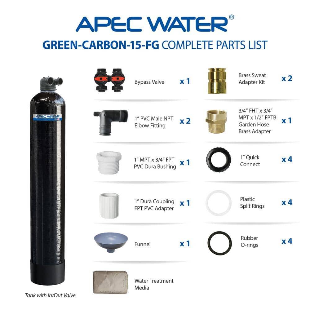 APEC WATER Filtration System GREEN-CARBON-10