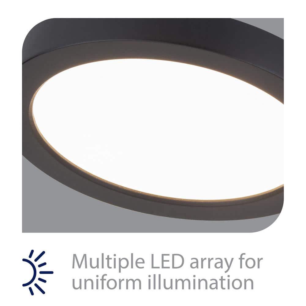 LED Flush Mount