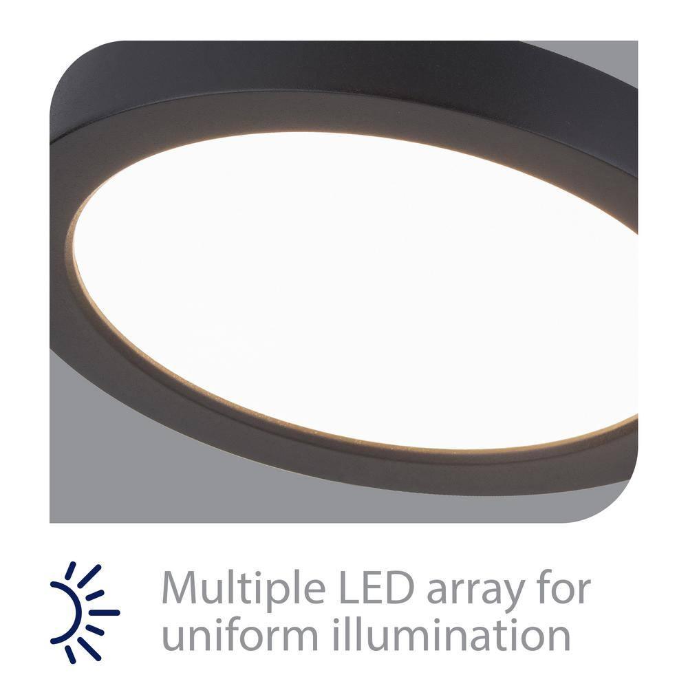 WAC Limited LED Flush Mount