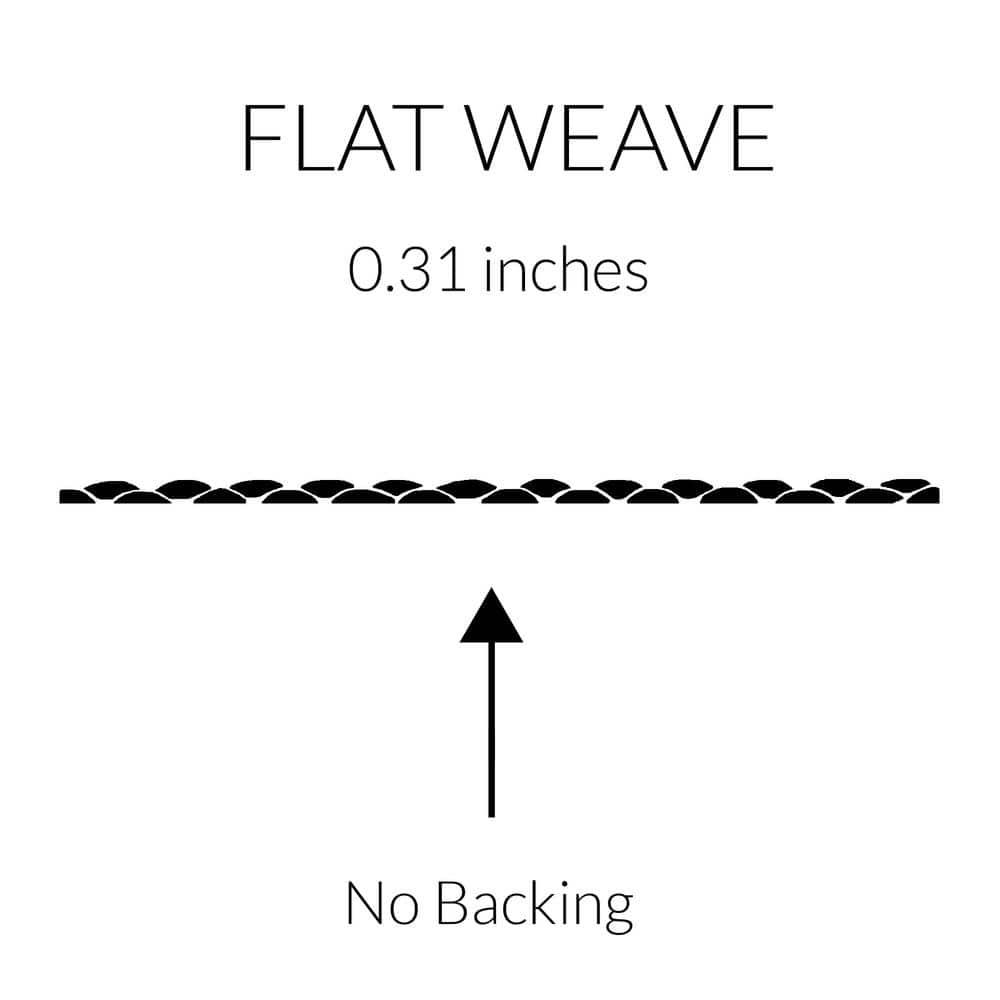 8'x10' Modern Vintage Medallion Area Rug, Navy /Light Grey - JONATHAN Y