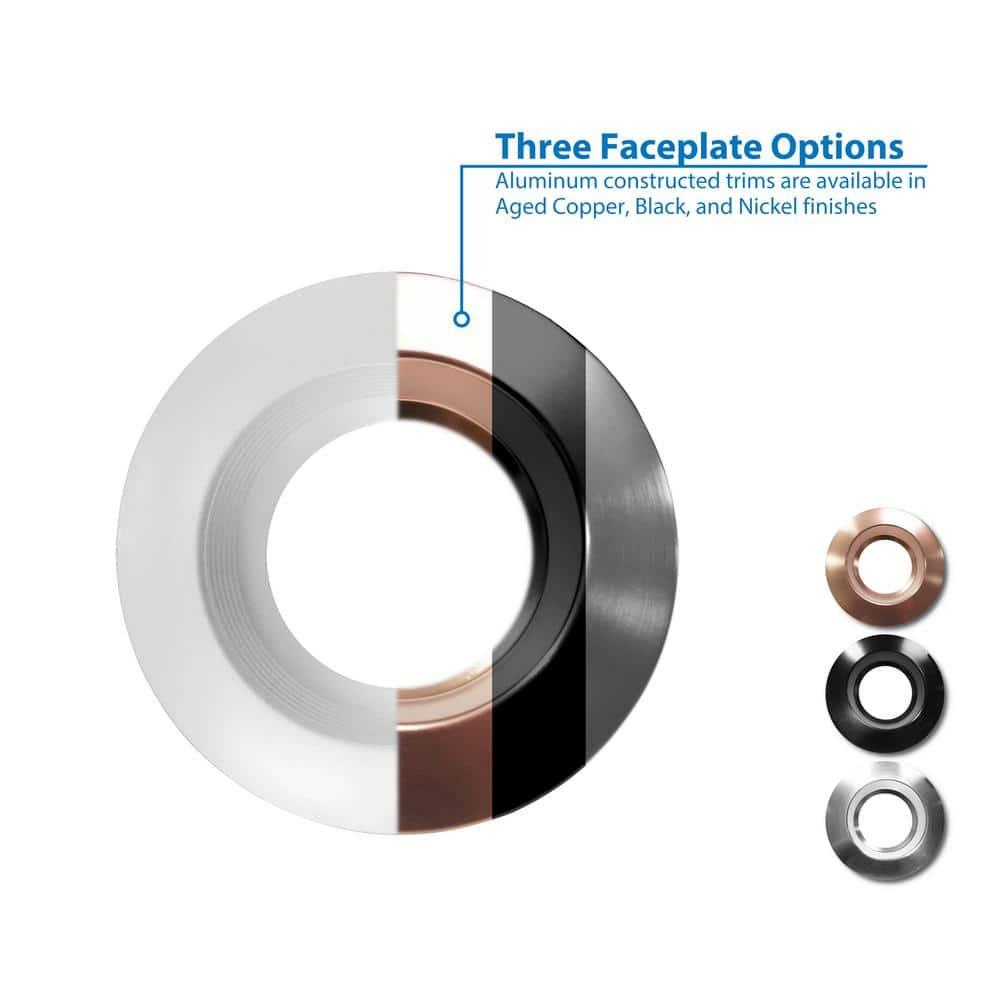 NICOR Lighting Dimmable Circle Flush Mount