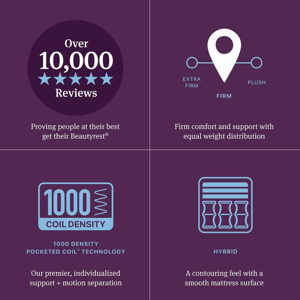 Beautyrest Beautyrest World Class Level Three Firm Smooth Top Mattress