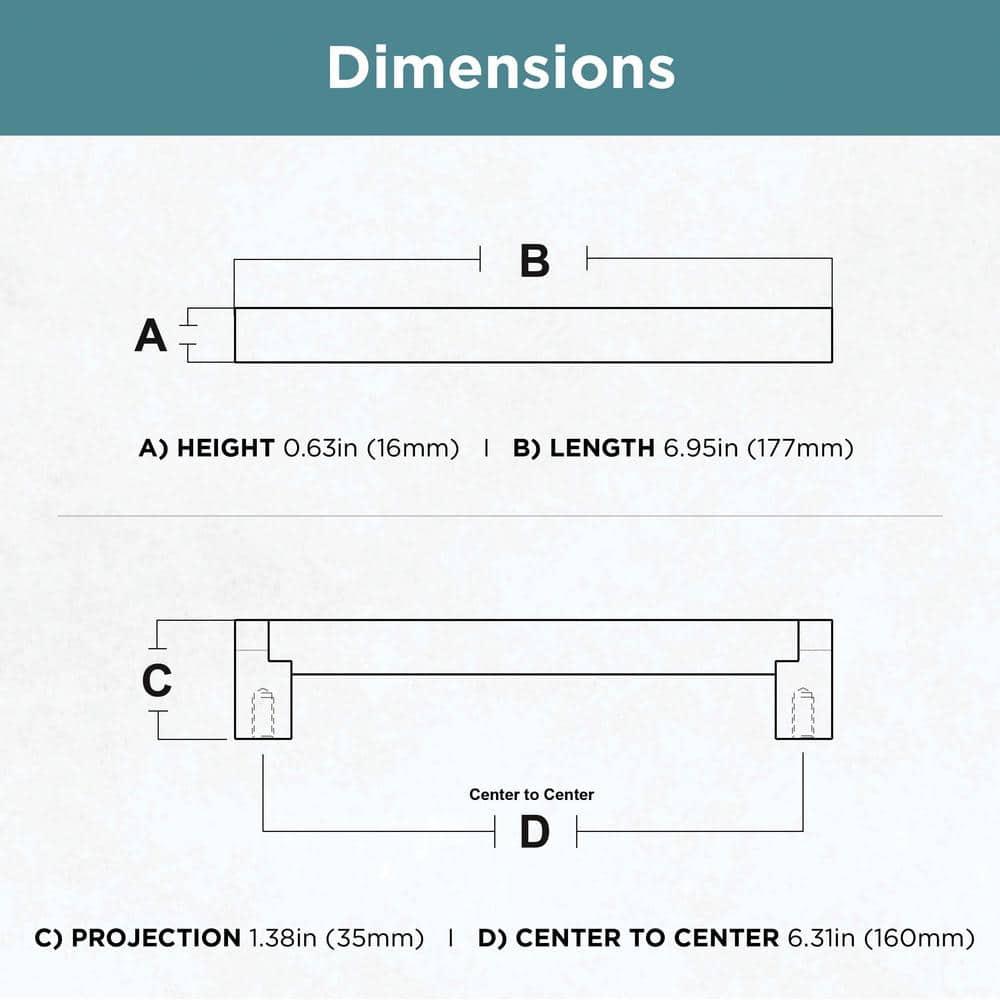 Franklin Brass Stratford Bar Pull