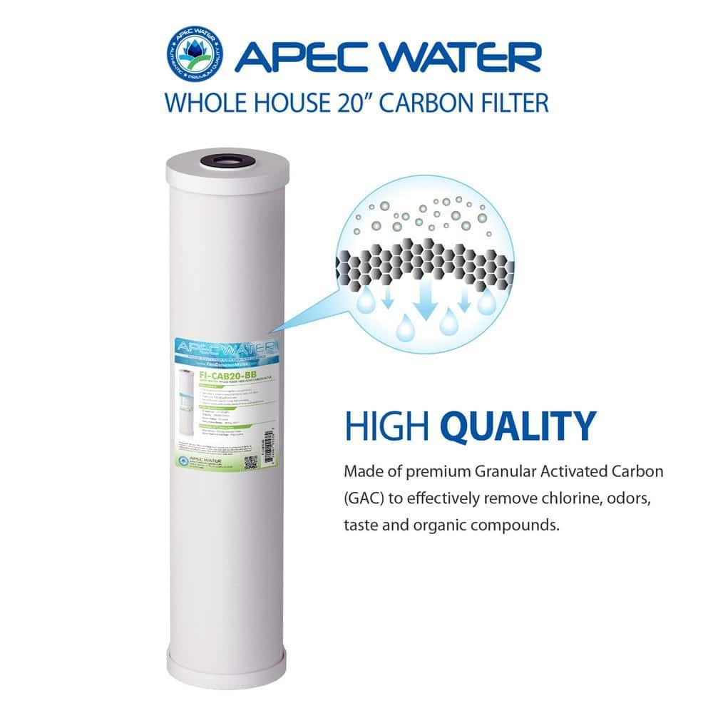 Filtration System