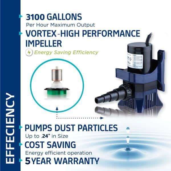 3100GPH Cyclone Pump with 33' Cord - Blue - Alpine Corporation: Submersible, Ceramic Shaft, Vortex Impeller
