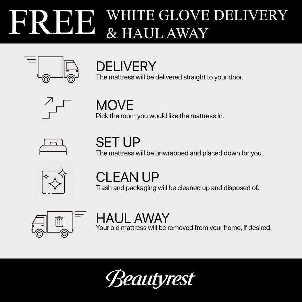 Beautyrest Black Series One Firm 12.5" Hybrid Mattress