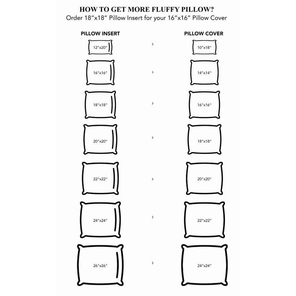 A1 Home Collections Pilow Pack of 4 Down Alternative Throw Pillow Inserts, 18x18 Inch, White 4 Count