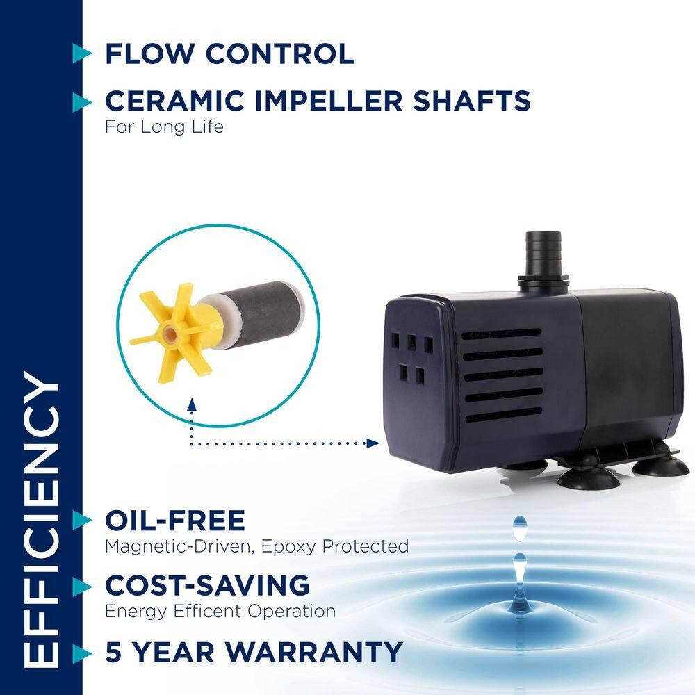 Alpine Plug-in Pump