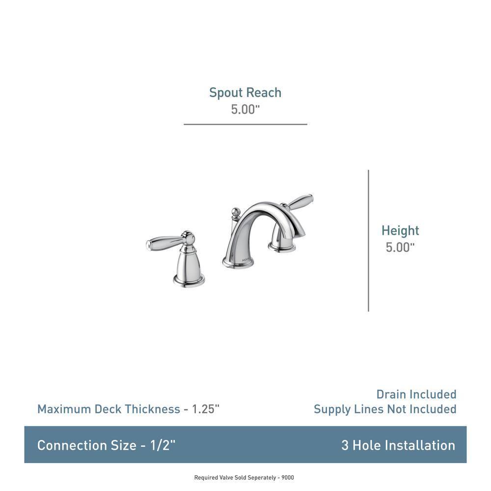 Moen Brantford Widespread Bathroom Faucet