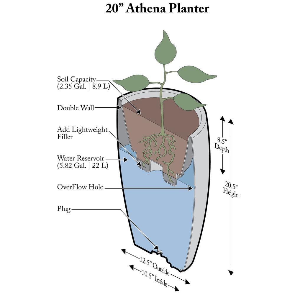 Algreen Products 87301 Athena 20.5" Self Watering Level Indicator Indoor Outdoor Plastic Planter with Overflow Drain, Charcoalstone