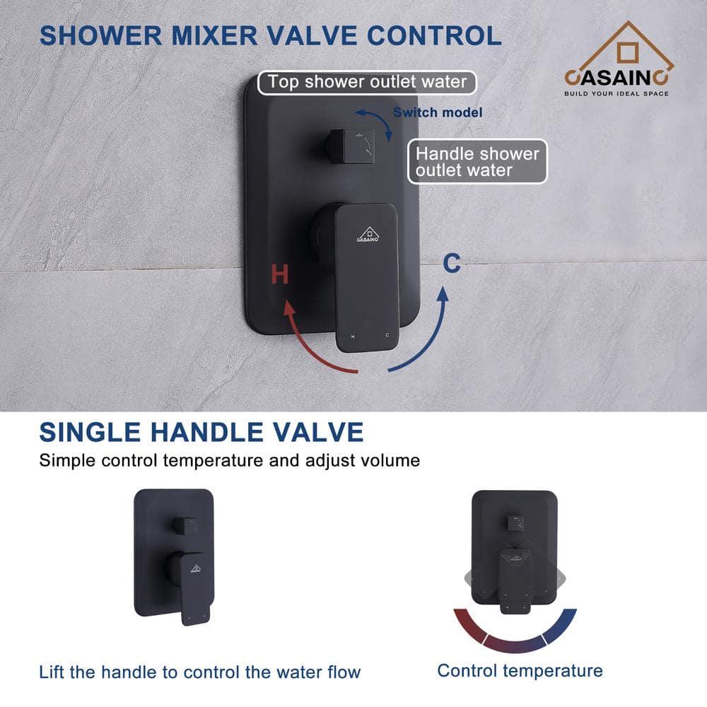 All-In-One Kit with Rough in-Valve