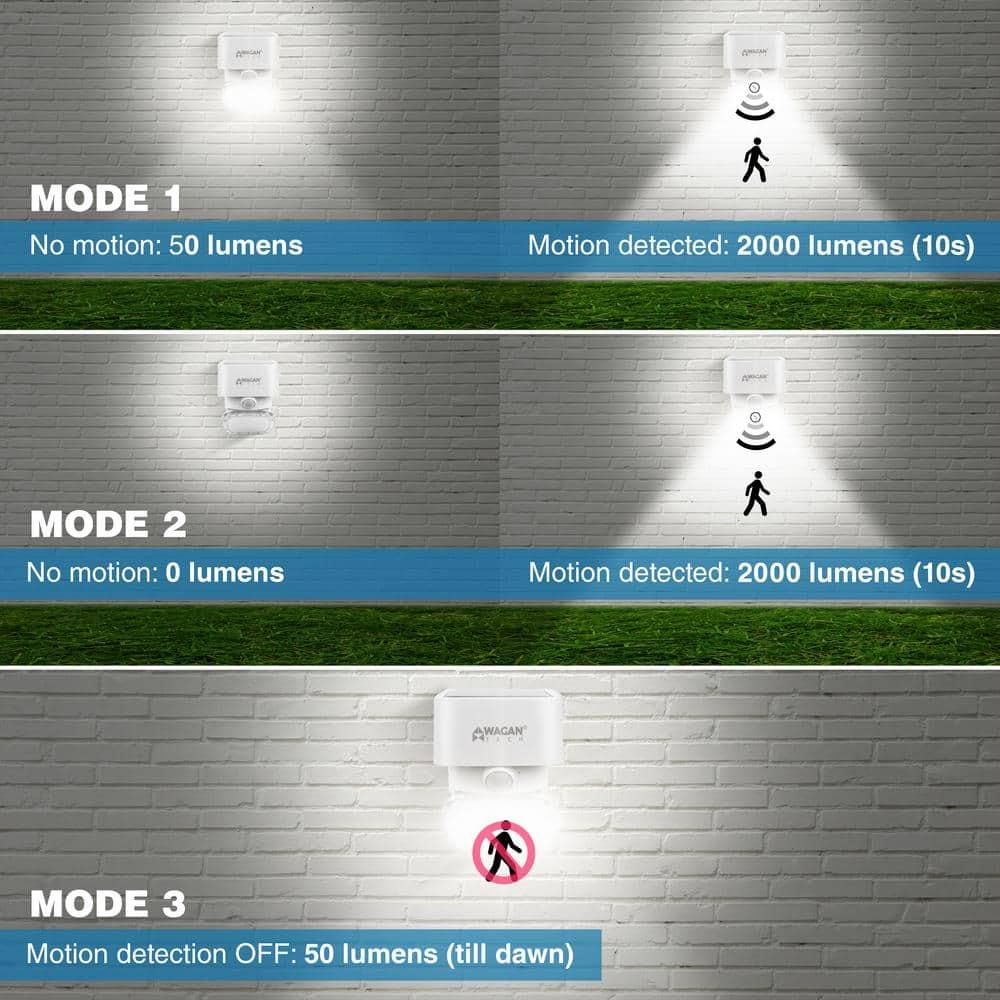 Wagan 1 - Head LED Solar Powered Dusk to Dawn Outdoor Security Wall Pack with Motion Sensor