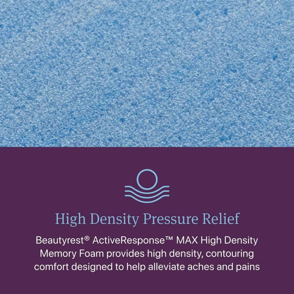 Beautyrest Beautyrest World Class Level Three Firm Smooth Top Mattress