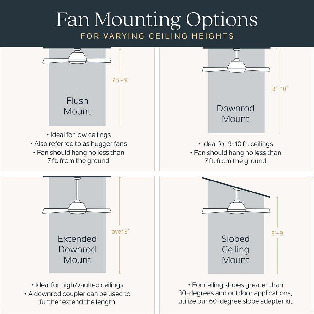 Kichler Lighting - Ceiling Fan - Ridley II - Ceiling Fan with Light Kit - 52