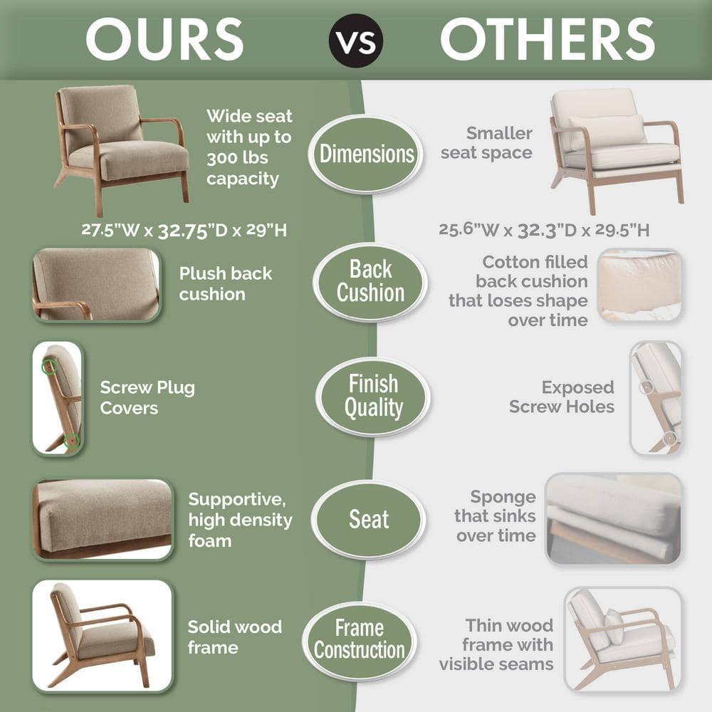 Novak Lounge Chair Spice - Ink+Ivy