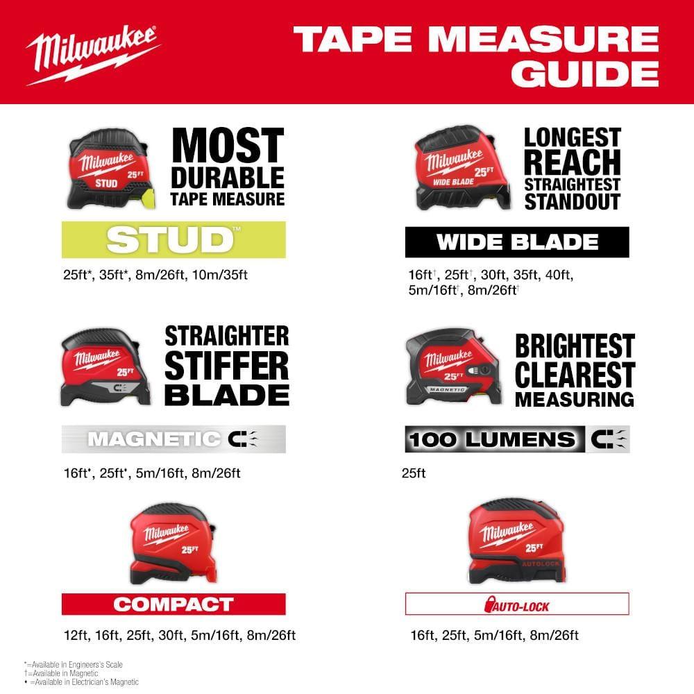 Milwaukee 48-22-1025MG 25' Compact Magnetic Tape Measure, 2 Pack