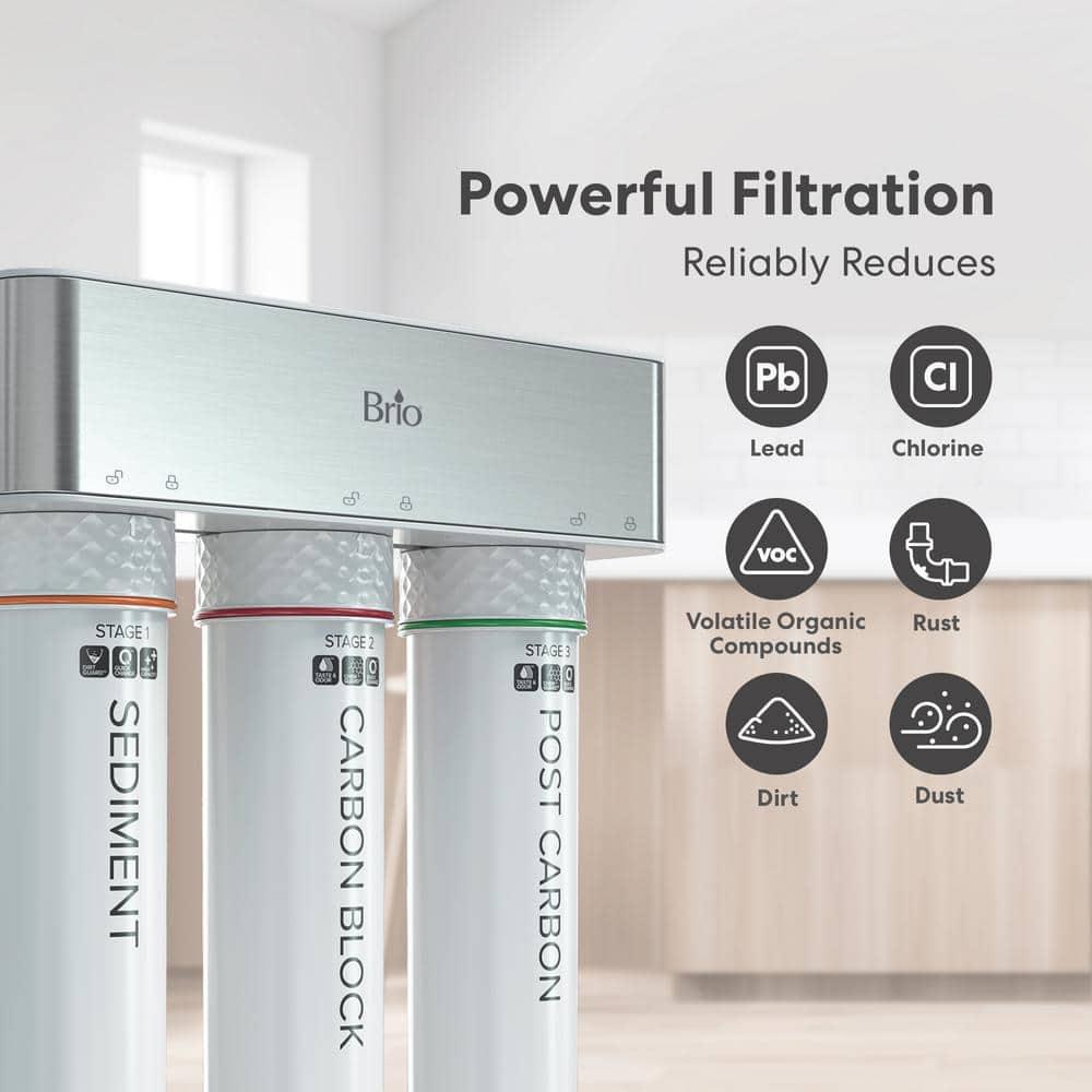 BRIO 3 Stage Undersink Filtration System