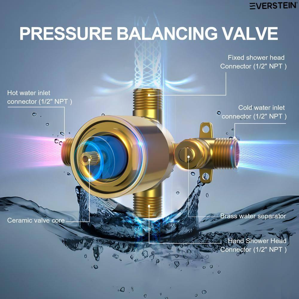 RainfallCascade 10" Pressure Balanced Slide BarShower System with Rough-In Valve