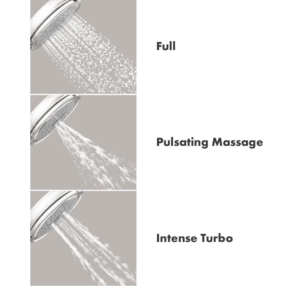Croma Thermostatic Complete Shower System