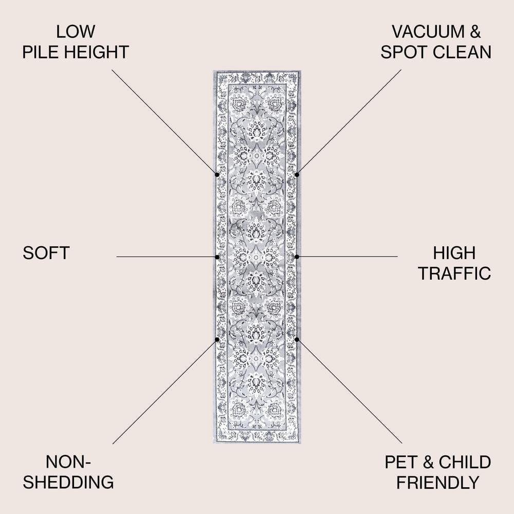 2'x10' Cherie French Cottage Runner Rug, Gray/Cream - JONATHAN Y