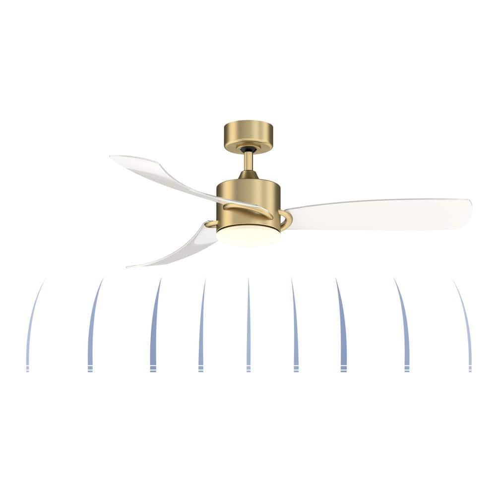 SculptAire Ceiling Fan with Light Kit