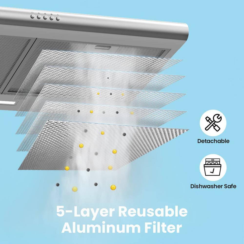 30 in. 200 CFM Convertible Ducted Under Cabinet Range Hood in Stainless Steel with 2 Reuseable Filters and 2 LED Lights