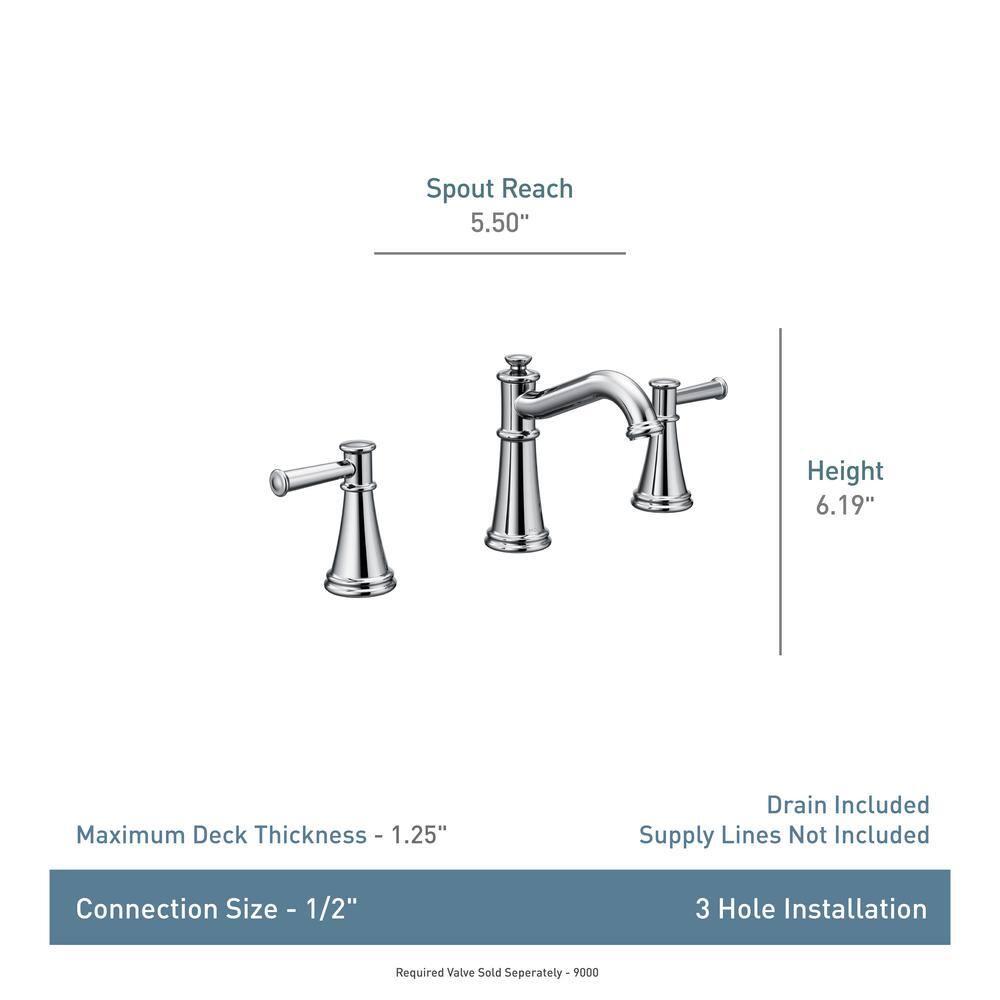 Moen Belfield Two Handle 8 in. Widespread Bathroom Faucet Trim Kit, Valve Required