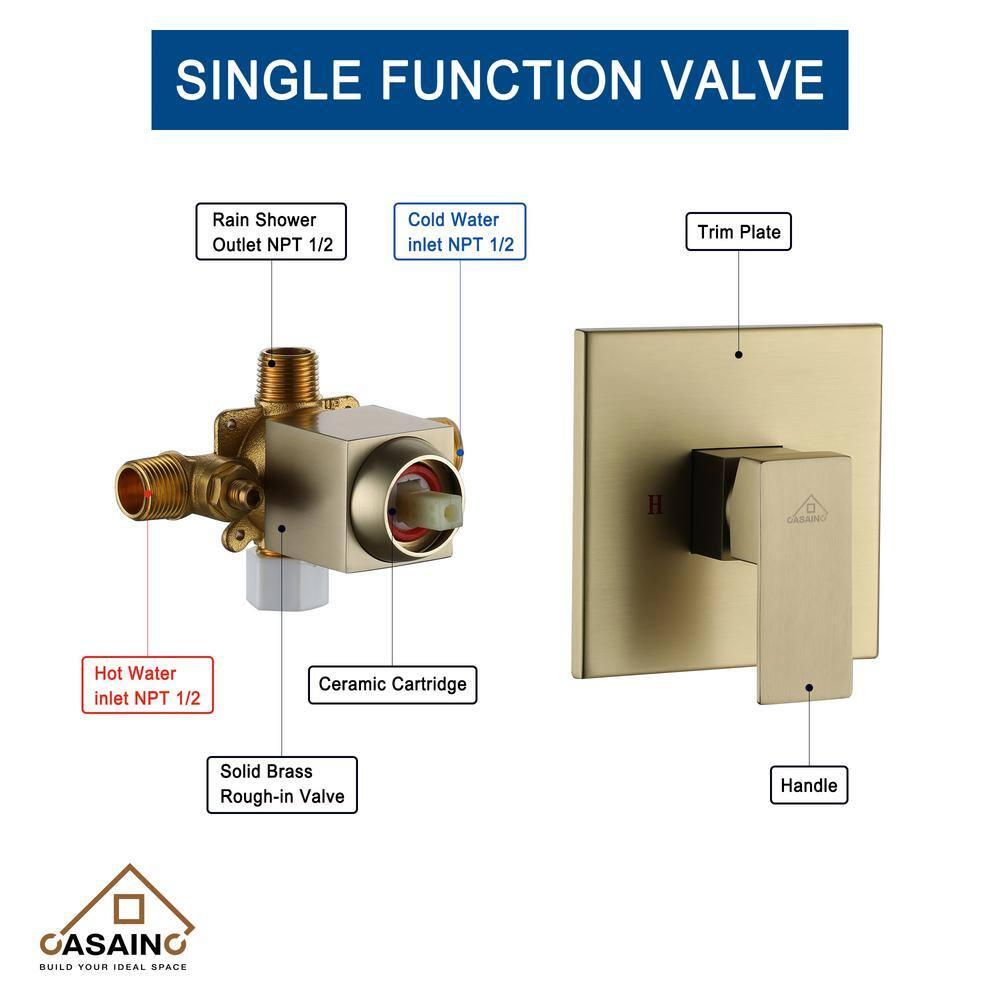 All-In-One Kit with Rough in-Valve