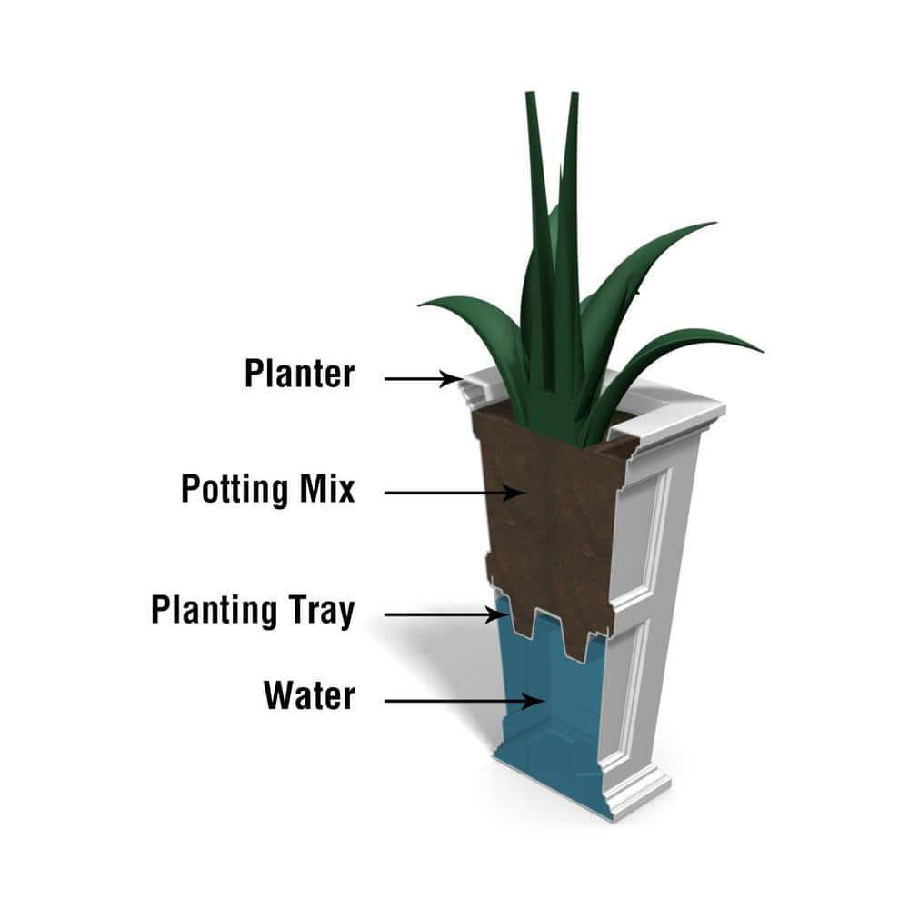 Anastasiya Polyethylene Pot Planter