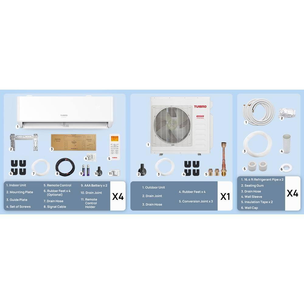 TURBRO 36,000 BTU 4 Zones Mini Split AC/Heating System, Ductless Multi Zones Inverter Mini Split Air Conditioner with Heat Pump, 22.5 SEER2, WiFi Enabled, Greenland (9K+9K+9K+9K), 230V