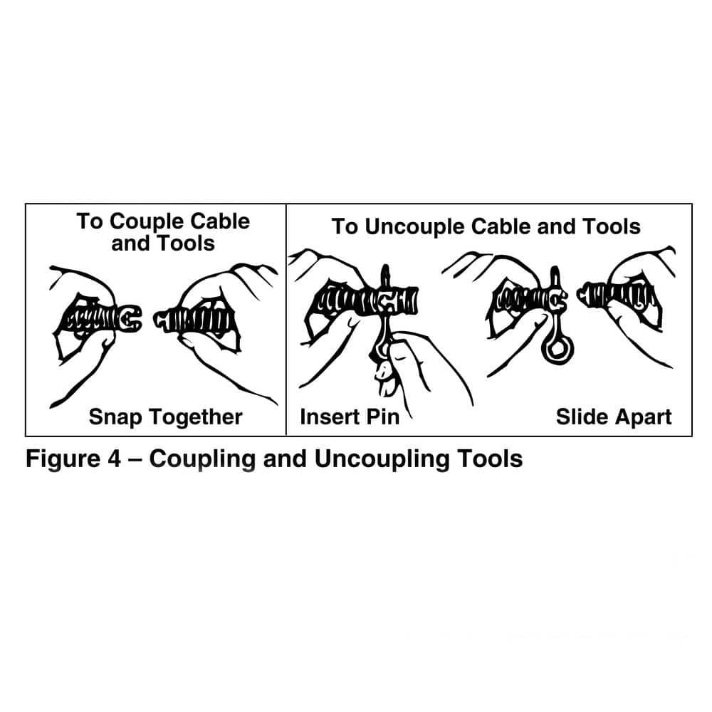 Ridgid Cable With Male Coupling, C-4, 3/8 In. X 25 Ft.