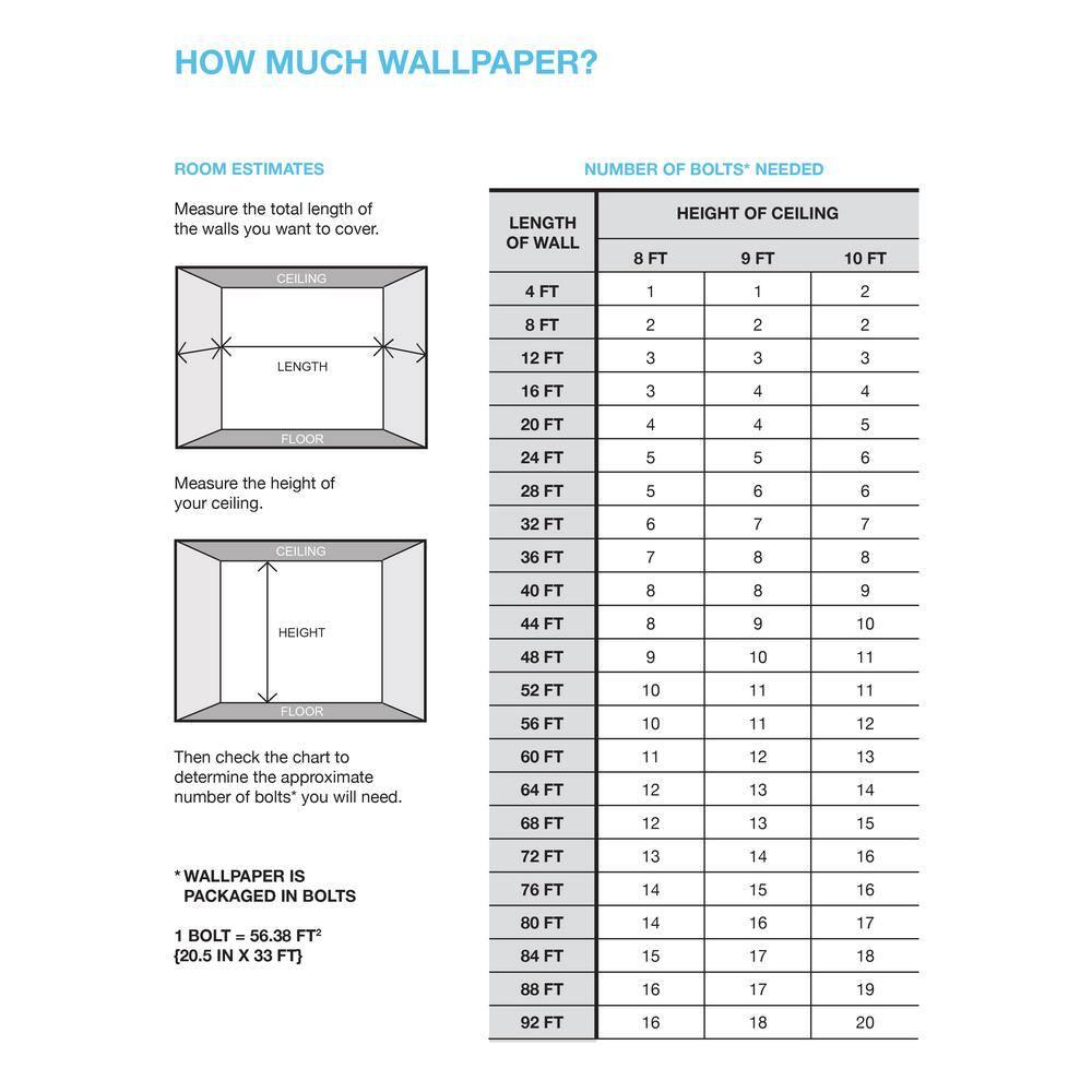 Chesapeake North Navy Camping Quotes Prepasted Easy Walls Wallpaper, 20.5-in by 33-ft, 56.4 sq. ft.