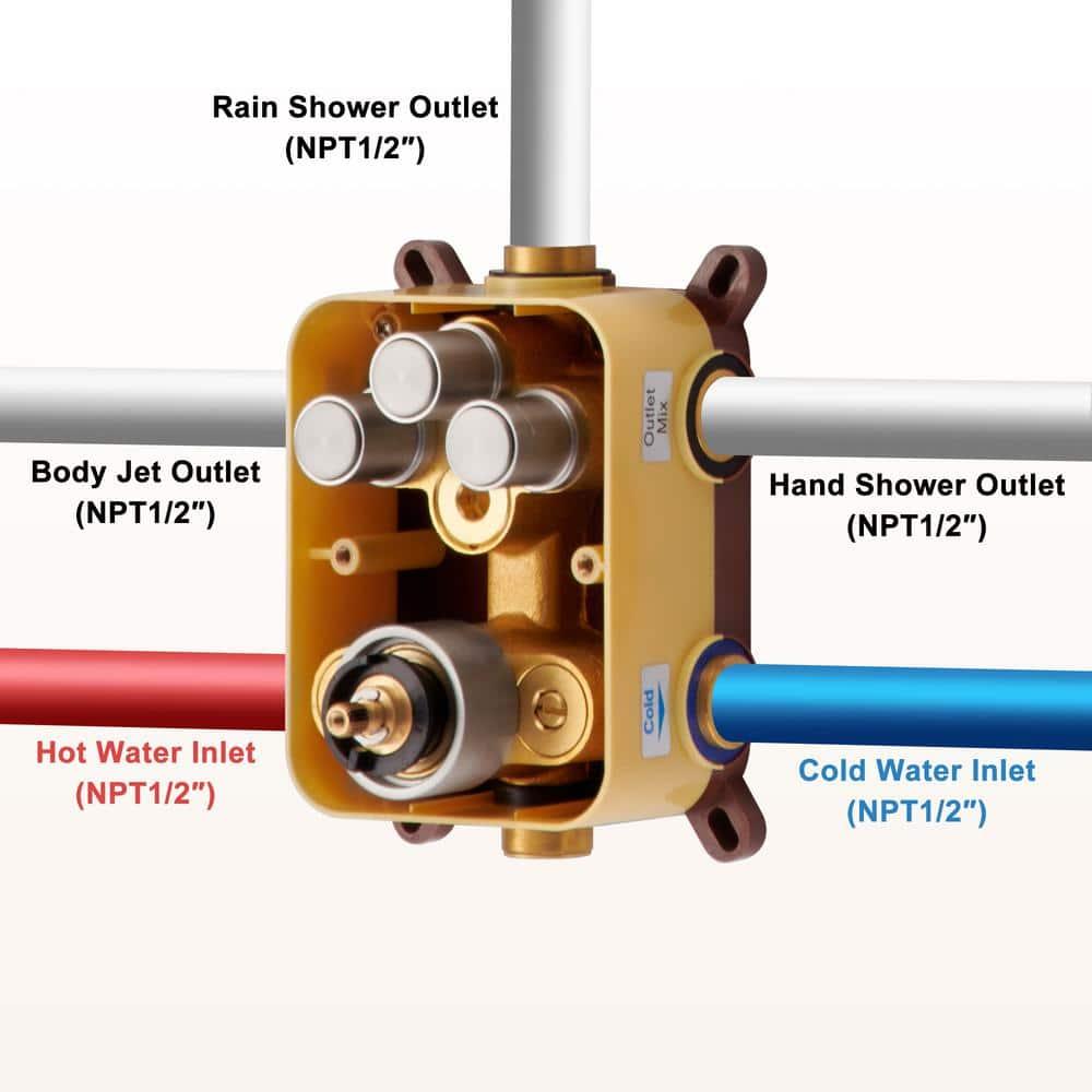 Thermostatic Rainfall Shower System with Rough in-Valve and Digital Display Handheld