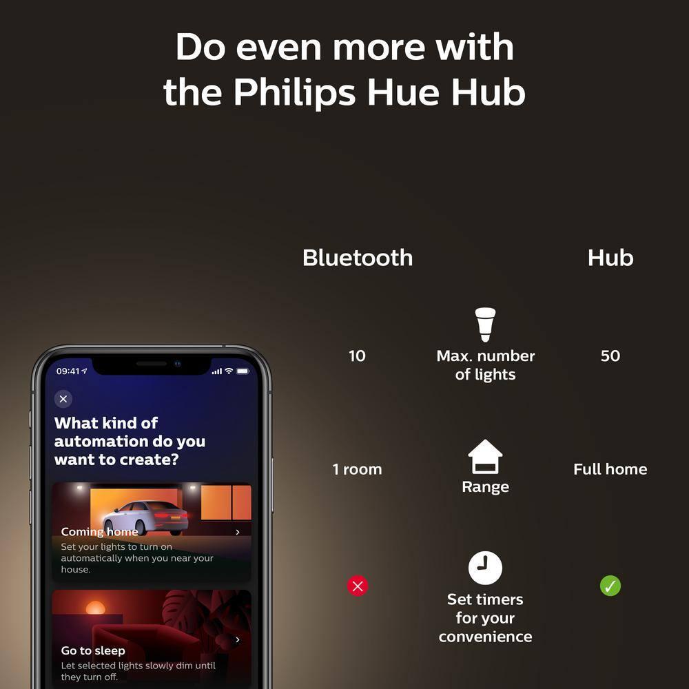 Philips Hue LED Filament Light Bulb