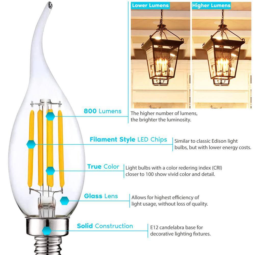 7 Watt (100 Watt Equivalent), CA11 LED, Dimmable, Natural White (3500K), E12/Candelabra Base