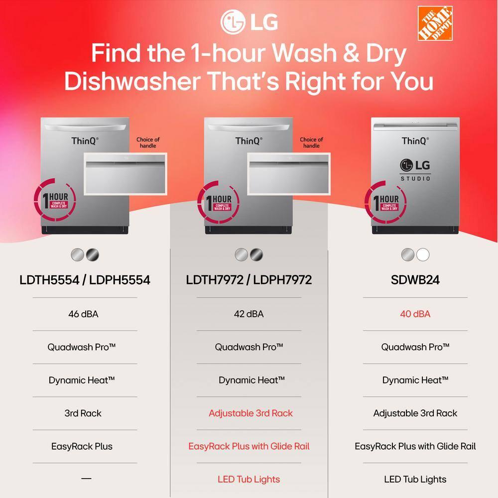 LG LG Smart Top Control Dishwasher with 1-Hour Wash & Dry, QuadWash® Pro, TrueSteam®, and Dynamic Heat Dry™ LDTH7972D