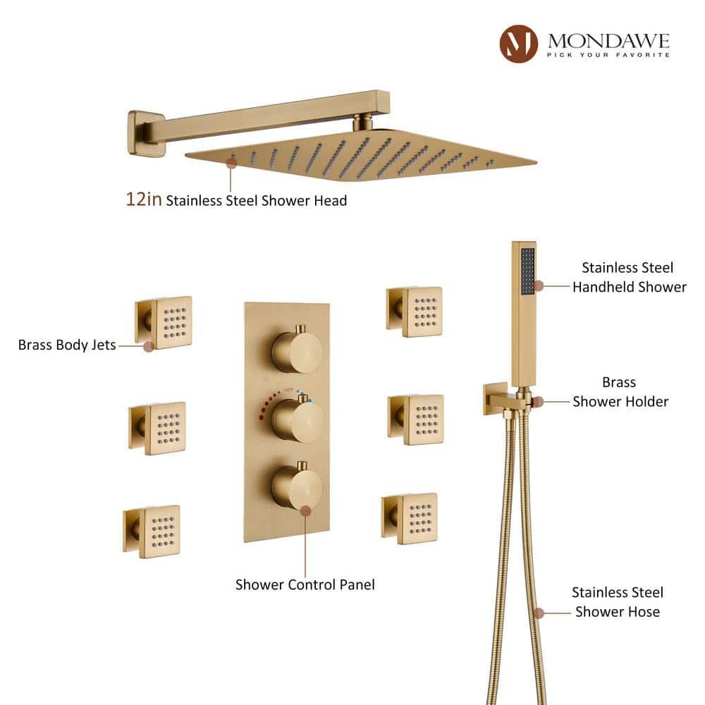 3 Functions Wall Mount Thermostatic Complete Shower System with 6 Body Jets, Rough-in Valve